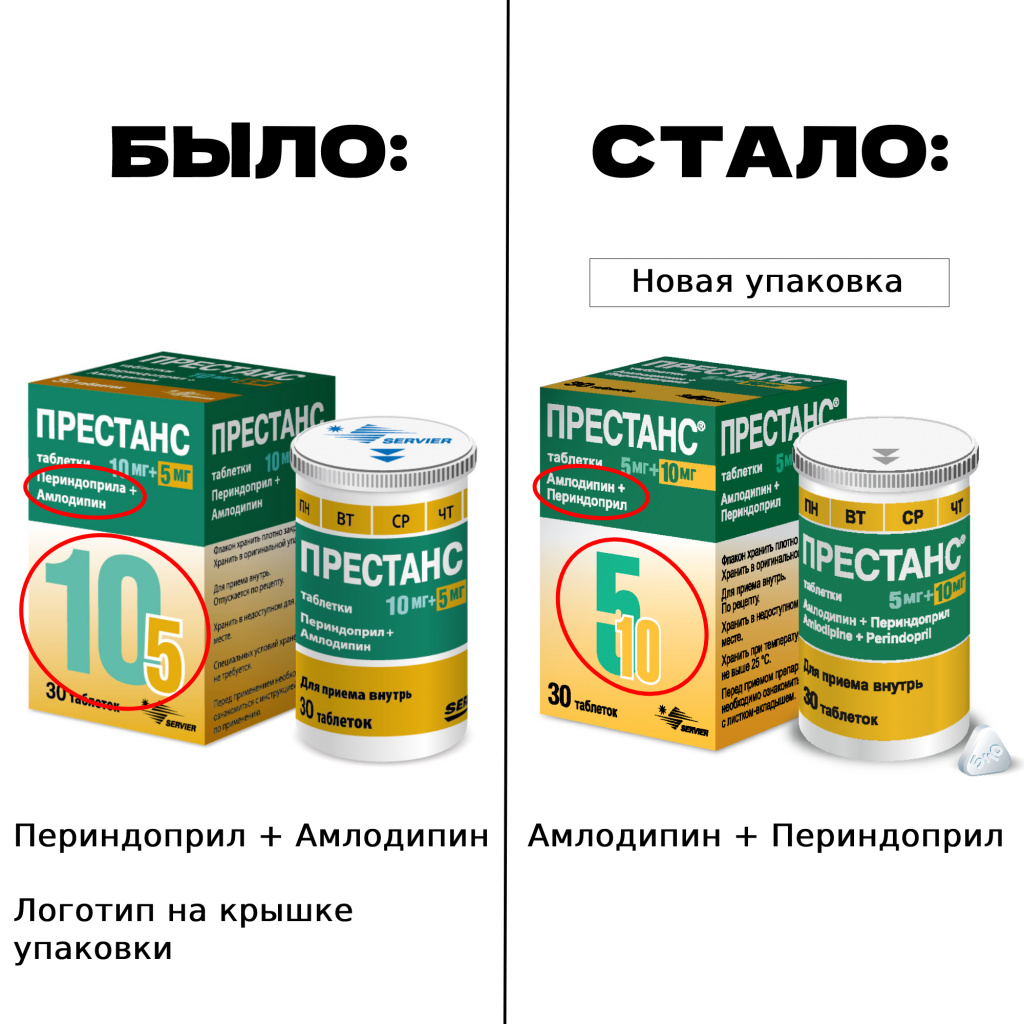 Аналог Таблеток Престанс