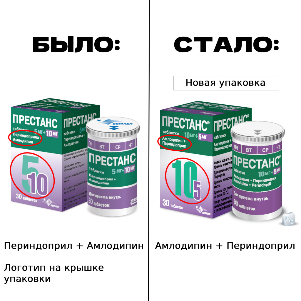 Стоимость Престанс 10 10