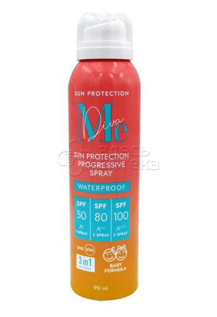 Медива Сан Кеа спрей солнцезащитный SPF 5080100 флакон 90 мл 1858₽