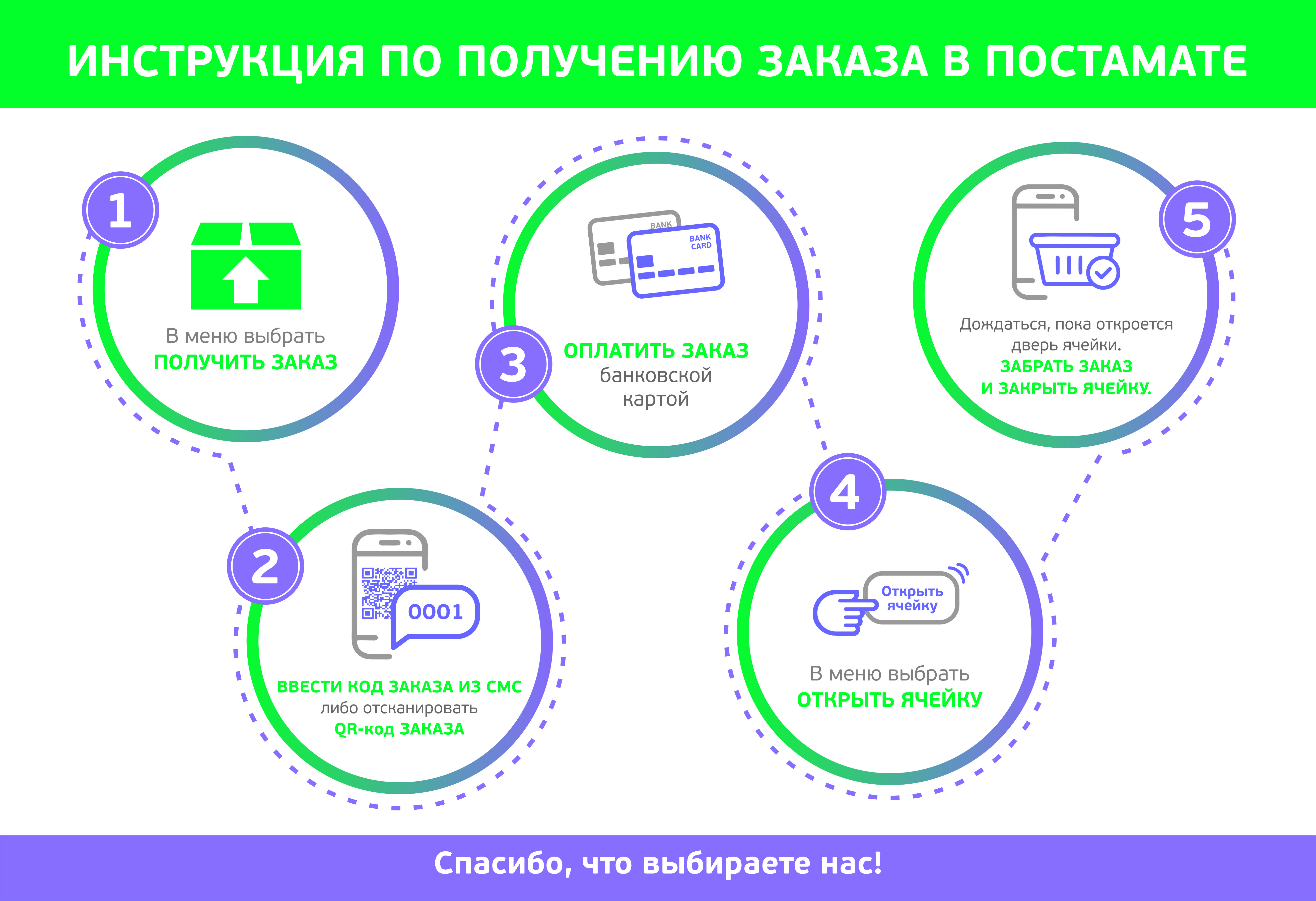 Свобода виртуальная карта